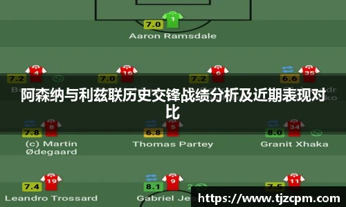阿森纳与利兹联历史交锋战绩分析及近期表现对比