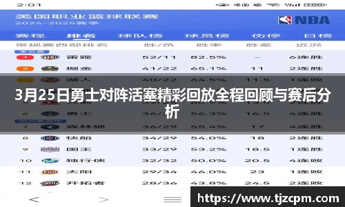3月25日勇士对阵活塞精彩回放全程回顾与赛后分析